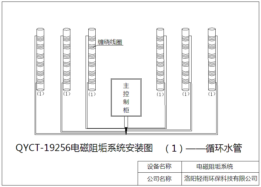 电子除垢仪安装示意图