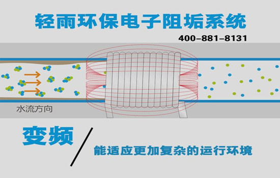 电子除垢仪原理图